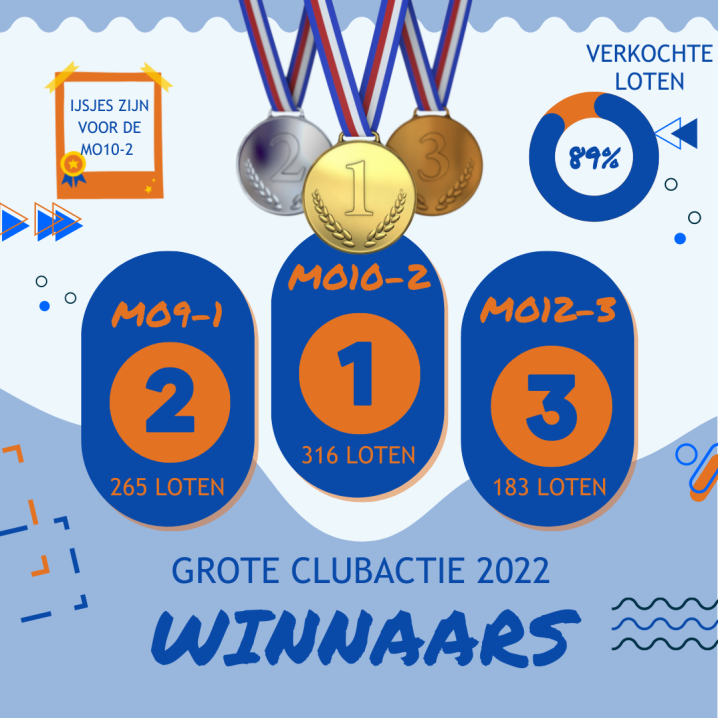 Nieuwsafbeelding